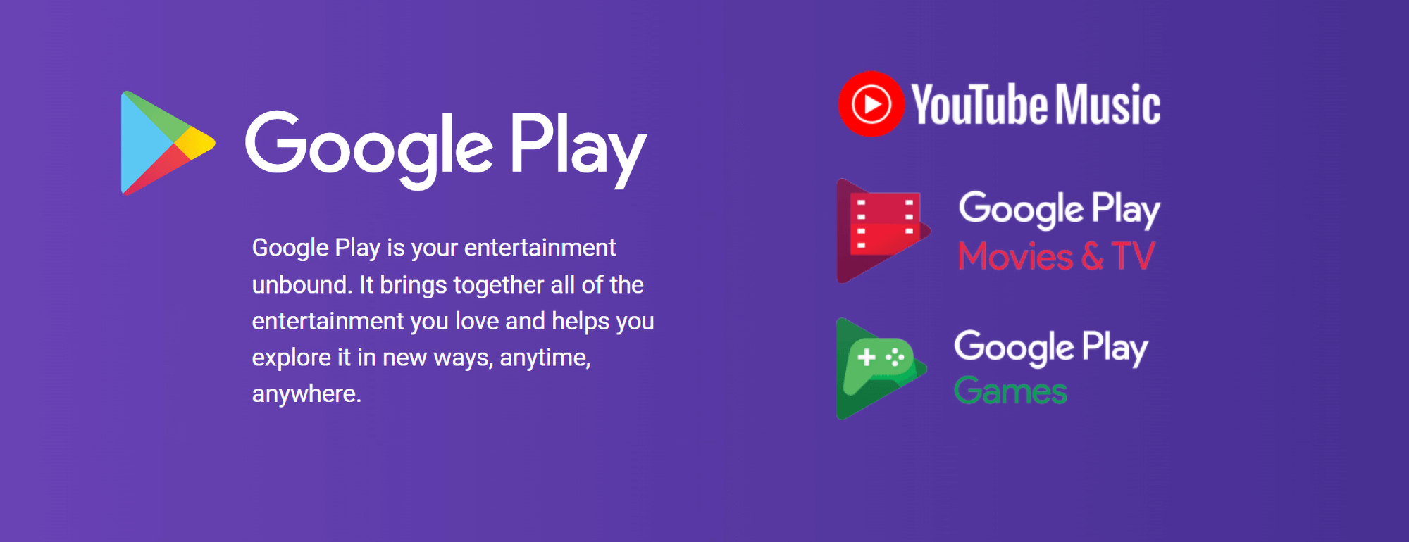 Google Play Description